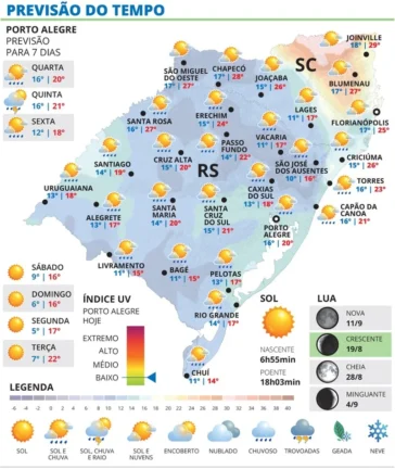 Instabilidade permanece e temperaturas caem nesta quarta-feira no RS 2 WhatsApp Image 2026 08 18 at 19 22 13