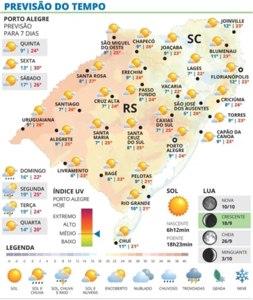 Massa de ar frio perde força nesta Quinta-feira e temperaturas podem chegar a 34ºC no fim de semana 2 Previsão para quinta | Foto: Foto: Arte / Leandro Maciel