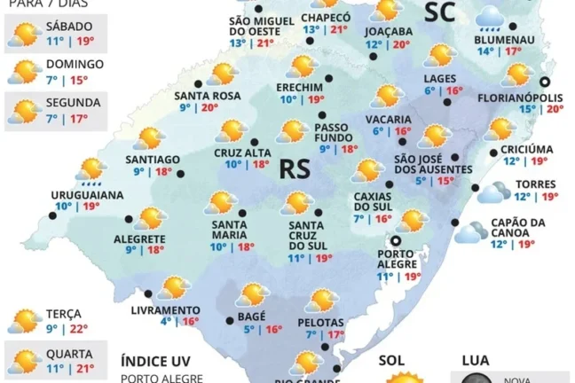 Sábado tem Sol e Nuvens em grande parte do RS antes de Massa Polar 2 WhatsApp Image 2026 09 04 at 18.05.00