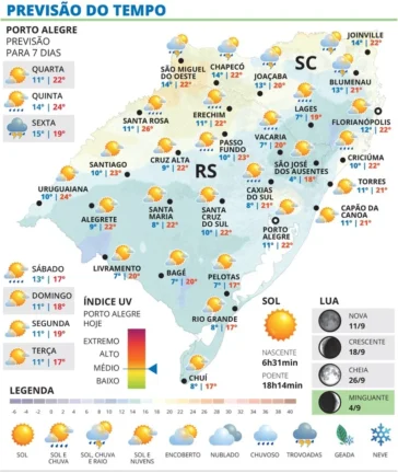 Chuva retorna ao RS nesta Quarta-feira com pancadas na Metade Norte 2 WhatsApp Image 2026 09 08 at 18 24 52