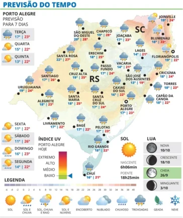 Área de baixa pressão traz mais chuva ao RS nesta Terça-feira e pode causar enchentes 2 WhatsApp Image 2026 09 28 at 19 14 16