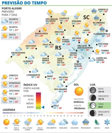 Quarta-feira será de céu nublado e chuva em parte do RS 2 WhatsApp Image 2026 09 29 at 19 24 02