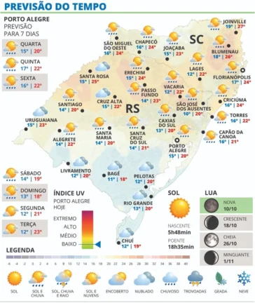 Quarta-feira segue com tempo instável e temperaturas abaixo da média no RS 2 WhatsApp Image 2026 10 13 at 18 47 45