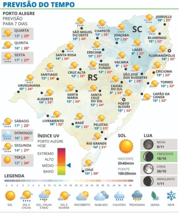 Chuva retorna ao RS nesta Quarta; instabilidade permanece no próximos dias 2 chuva retorna ao rs nesta quarta instabilidade permanece no proximos dias