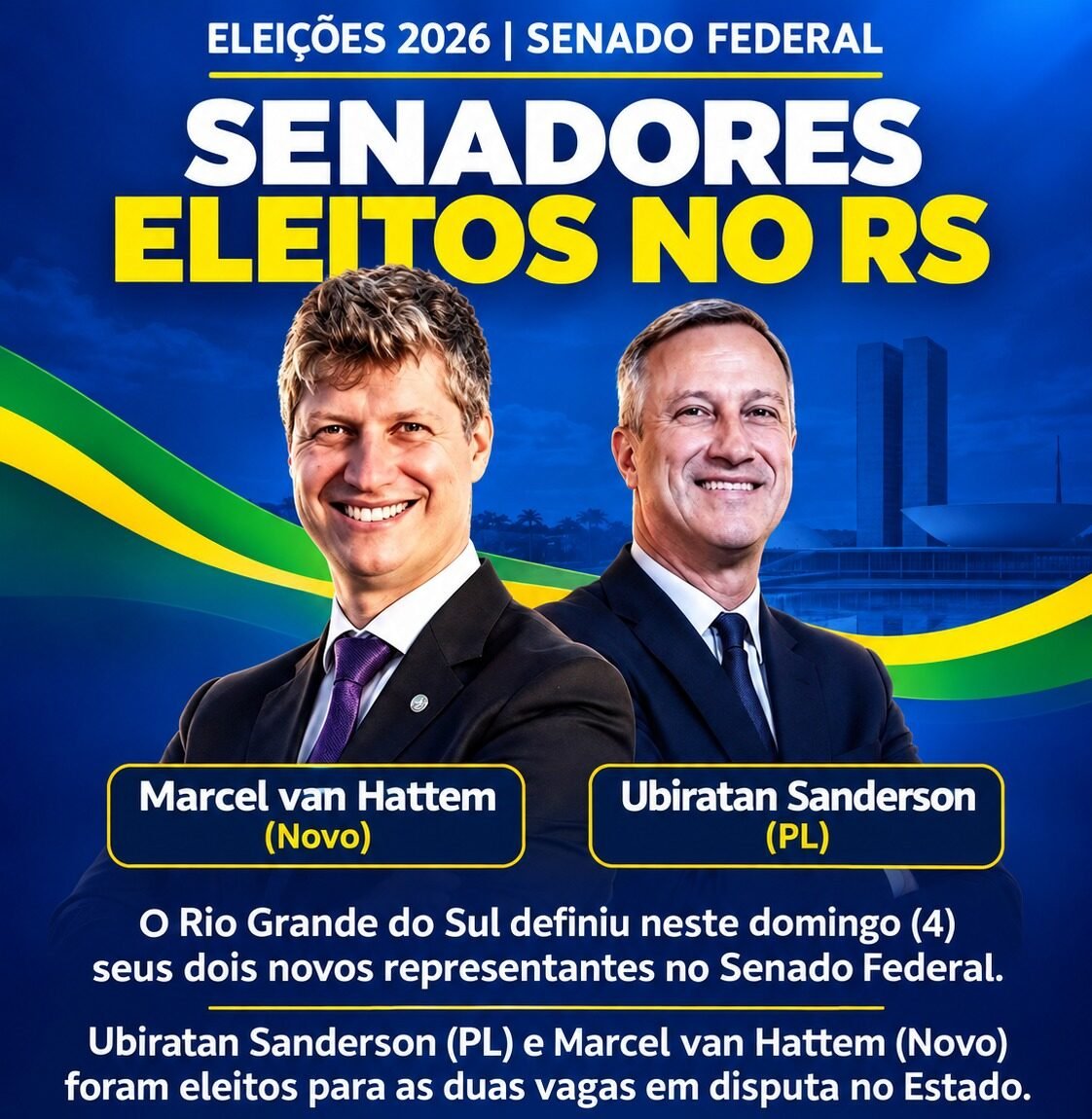 Sanderson teve 3.453.316 votos (30,11% dos votos válidos), e Van Hattem, 3.449.053 (30,08% dos votos válidos).