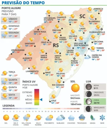 sabado tem sol calor e pancadas de chuva em parte do rs